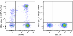 Purified anti-human CD8a Antibody (388802)