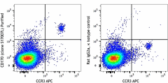 Purified anti-mouse CD170 (Siglec-F) Antibody (155502)