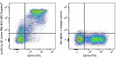 APC/Cyanine7 anti-mouse Ly-6G/Ly-6C (Gr-1) Antibody (108423)