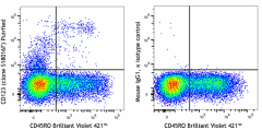 Purified anti-human CD123 Antibody (396702)