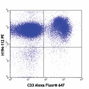 Purified anti-mouse CD26 (DPP-4) Antibody (137801)