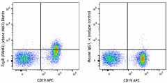 Biotin anti-mouse FcμR (FAIM3) Antibody (157804)
