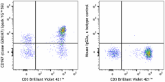 Spark YG™ 593 anti-human CD197 (CCR7) Antibody (353273)