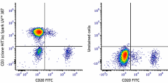 Spark UV™ 387 anti-human CD3 Antibody (300337)