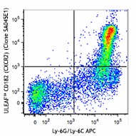 Ultra-LEAF™ Purified anti-mouse CD182 (CXCR2) Antibody (149611)