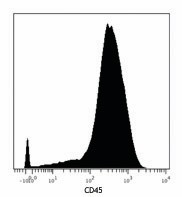 Purified anti-human CD45 (Maxpar® Ready) Antibody (304045)