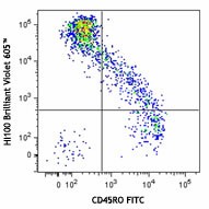 Brilliant Violet 605™ anti-human CD45RA Antibody (304133)
