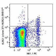 Brilliant Violet 510™ anti-mouse/human KLRG1 (MAFA) Antibody (138421)