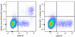 APC/Cyanine7 anti-human CD336 (NKp44) Antibody (325123)