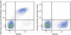 Brilliant Violet 785™ anti-mouse TCR β chain Antibody (109249)