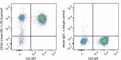 PE/Cyanine7 anti-human CD162 Antibody (328815)