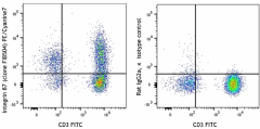 PE/Cyanine7 anti-human/mouse integrin β7 Antibody (321241)