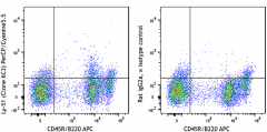 PerCP/Cyanine5.5 anti-mouse Ly-51 Antibody (108315)