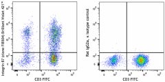 Brilliant Violet 421™ anti-human/mouse integrin β7 Antibody (321245)