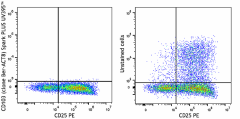 Spark PLUS UV395™ anti-human CD103 (Integrin αE) Antibody (350259)