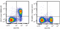 APC anti-mouse CD127 (IL-7Rα) Antibody (158205)