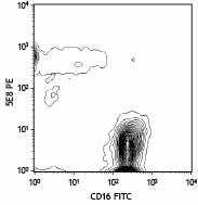 Purified anti-human CD193 (CCR3) Antibody (310702)