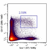 Purified anti-mouse CD117 (c-Kit) (Maxpar® Ready) Antibody (105829)