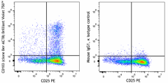 Brilliant Violet 750™ anti-human CD103 (Integrin αE) Antibody (350263)