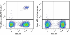 PE/Cyanine7 anti-human TCR Vδ2 Antibody (331421)