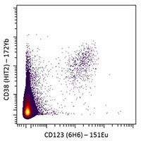 Purified anti-human CD123 (Maxpar® Ready) Antibody (306027)