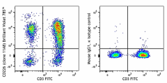 Brilliant Violet 785™ anti-human CD226 (DNAM-1) Antibody (338321)
