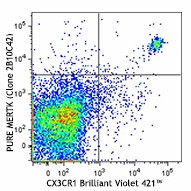 Purified anti-mouse MERTK (Mer) Antibody (151502)