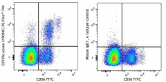 PE/Fire™ 744 anti-human CD159a (NKG2A) Antibody (375157)