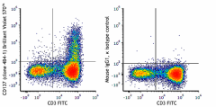 Brilliant Violet 570™ anti-human CD137 (4-1BB) Antibody (309853)