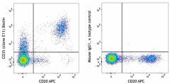 Biotin anti-human CD35 Antibody (333414)