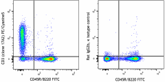 PE/Cyanine5 anti-mouse CD3 Antibody (100273)