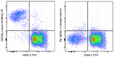 PE anti-mouse CD235a (Glycophorin A) Antibody (116705)