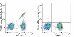 Pacific Blue™ anti-human TCR Cβ1 Antibody (383517)