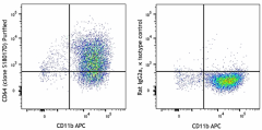 Purified anti-mouse CD64 (FcγRI) Antibody (161002)