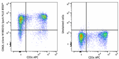 Spark PLUS B550™ anti-mouse CD62L Antibody (161221)