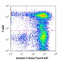 Ultra-LEAF™ Purified anti-human CD95 (Fas) Antibody (305705)