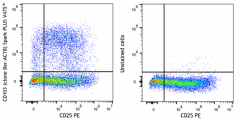 Spark PLUS V475™ anti-human CD103 (Integrin αE) Antibody (350265)