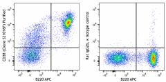Purified anti-mouse CD38 Antibody (165602)
