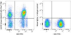 APC/Fire™ 750 anti-human CD197 (CCR7) Antibody (353245)