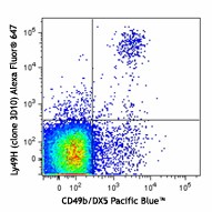 Alexa Fluor® 647 anti-mouse Ly49H Antibody (144709)