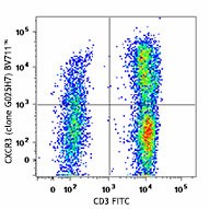 Brilliant Violet 711™ anti-human CD183 (CXCR3) Antibody (353731)