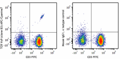 APC/Cyanine7 anti-human TCR Vγ9 Antibody (331327)