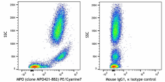 PE/Cyanine7 anti-human MPO Antibody (347207)