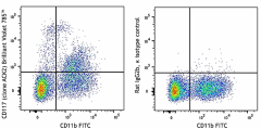 Brilliant Violet 785™ anti-mouse CD117 (c-kit) Antibody (135138)