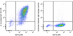 PE anti-mouse IL-1α Antibody (503203)