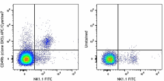 APC/Cyanine7 anti-mouse CD49b (pan-NK cells) Antibody (108919)