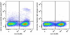 Spark PLUS UV395™ anti-mouse CD11c Antibody (117377)