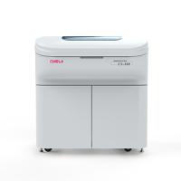 CS-680