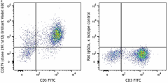 Brilliant Violet 650™ anti-mouse CD279 (PD-1) Antibody (135243)