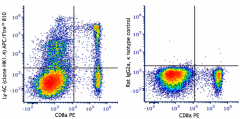 APC/Fire™ 810 anti-mouse Ly-6C Antibody (128055)